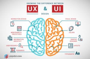 ux-ui