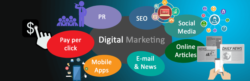 digital marketing