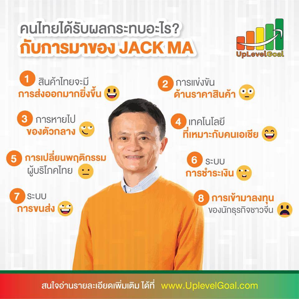 Jack Ma