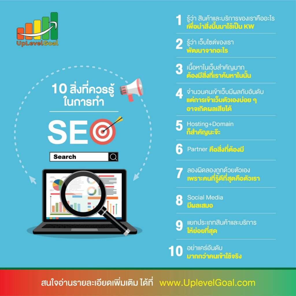 SEO10